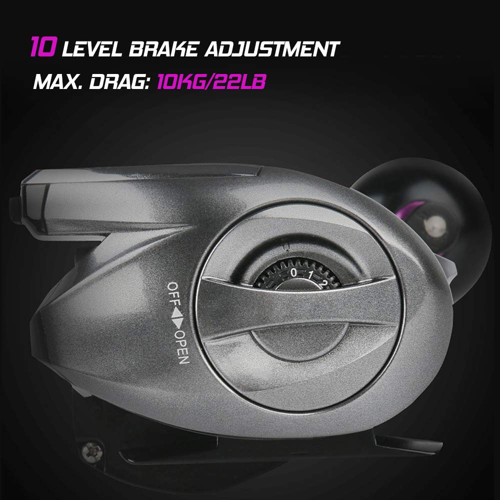 Amazon | Tidrop 6 + 1BB 8.0：1レシオデジタルディスプレイ