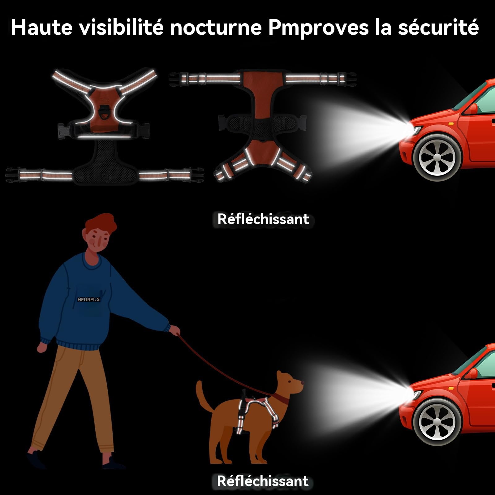 2026 Nouveau Harnais Anti Traction, Harnais Et Laisse pour Chien, Soulage Le Cou Et La Colonne Vertébrale du Chien, Facile À Mettre Effektive Kontrolle (D,S)