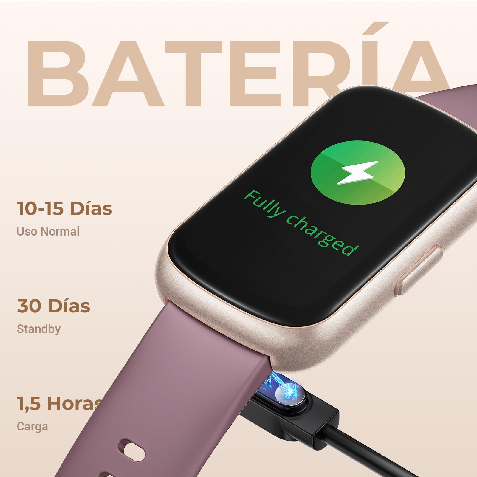 Reloj Inteligente Mujer Hombre Pequeño, 1,47’’ HD Pulsera Actividad Pulsometro/SpO2/Sueño/Podómetro, 24 Modos Deportivos, Impermeable 3ATM Smartwatch