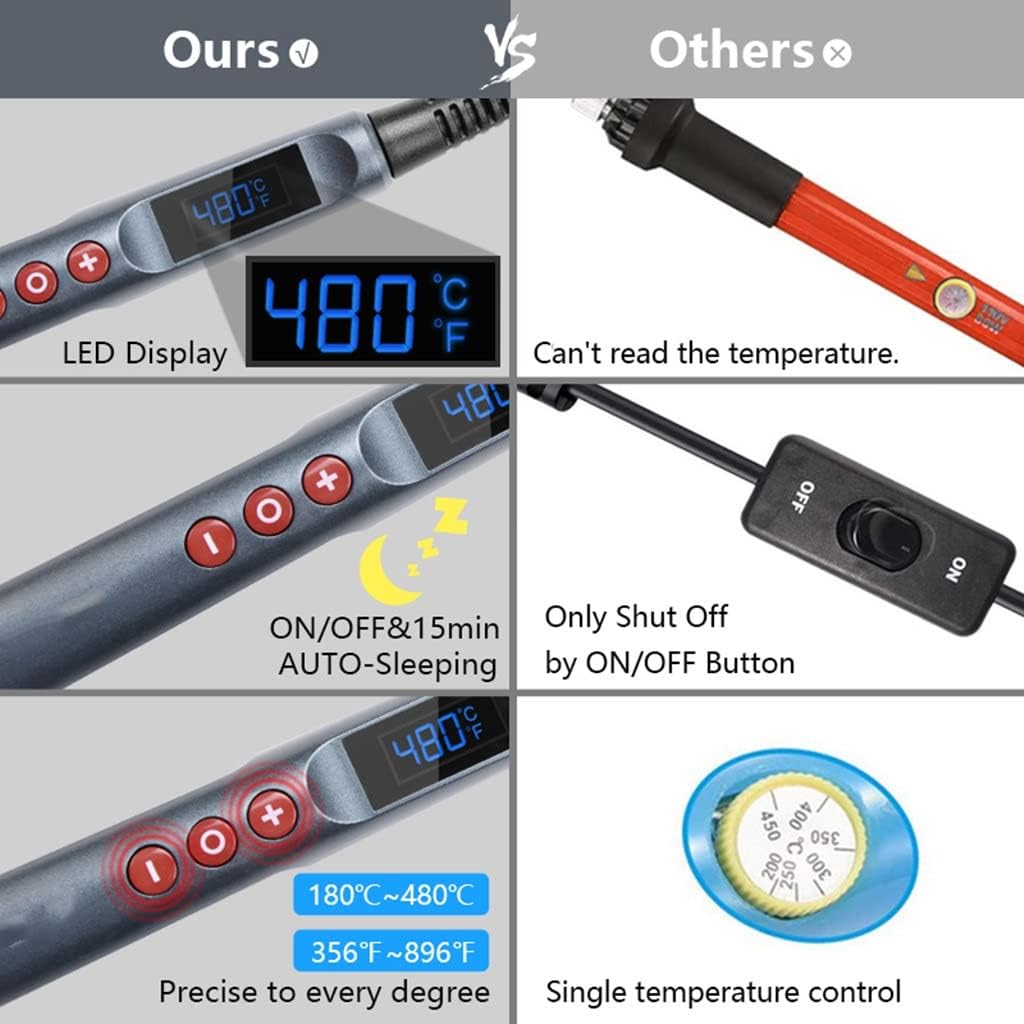 Soldering Iron LED Digital Display Adjustable Welding Electric 15min Auto Sleep Tin Tool