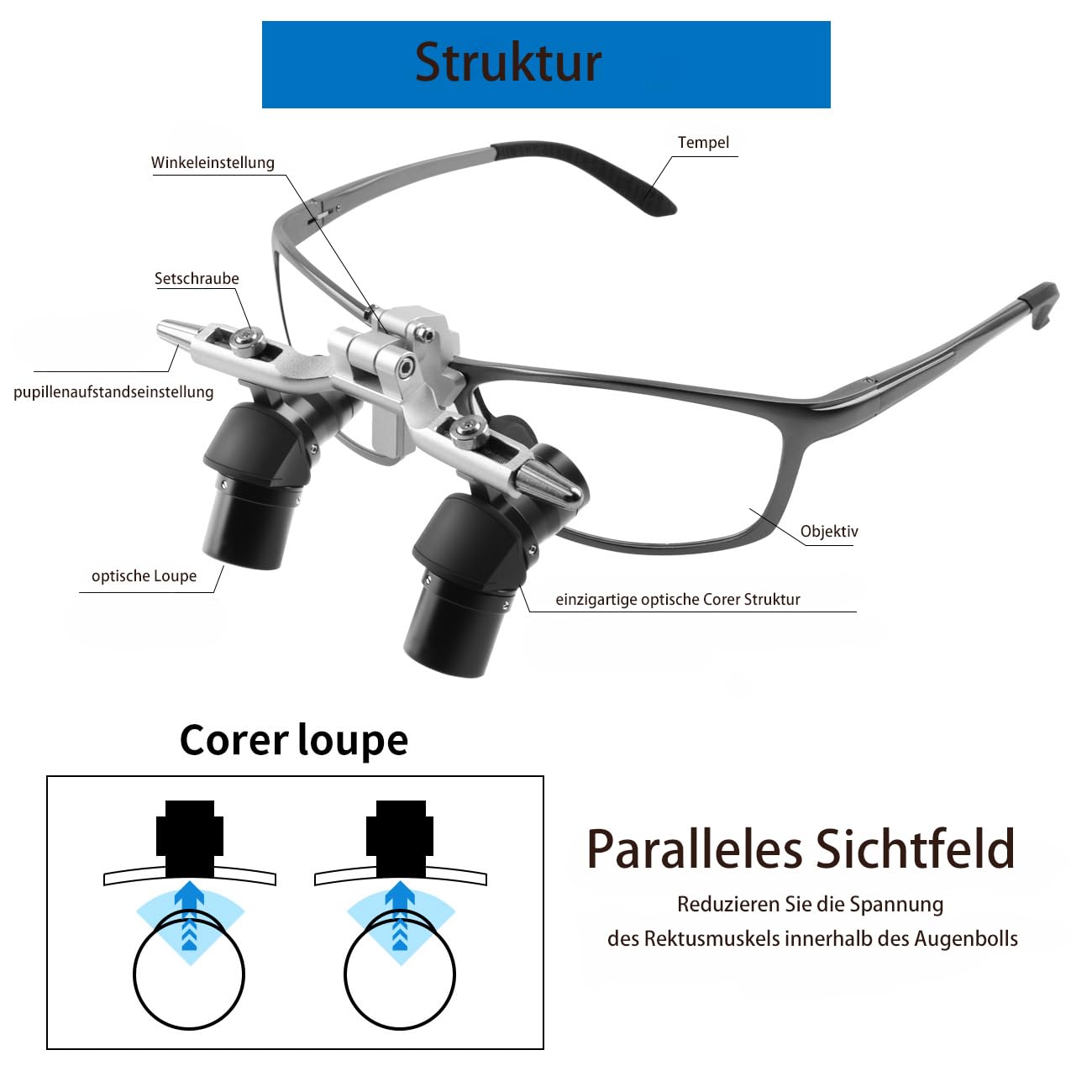 4X 5X 6X 48 ° Ergo Loupes Zoom Loupes Verstellbarer Arbeitsabstand Vergrößerungsbrille Vergrößerungswerkzeuge (6X)