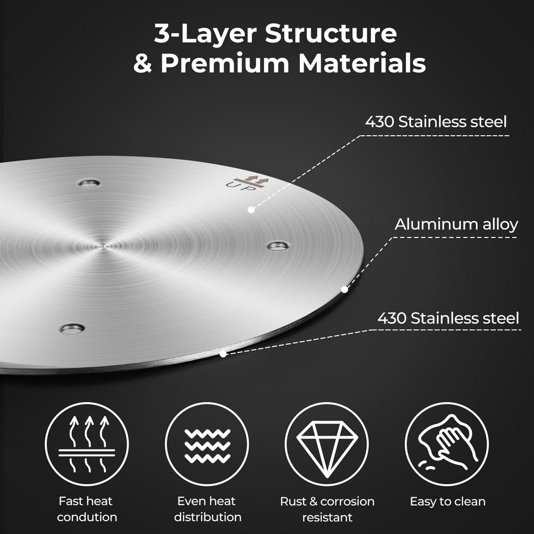 Dyfuzor ciepła ze stopu aluminium do szklanych kuchenek, konwerter płyt indukcyjnych ze zdejmowanym uchwytem do kuchenek gazowych, elektrycznych i szklanych