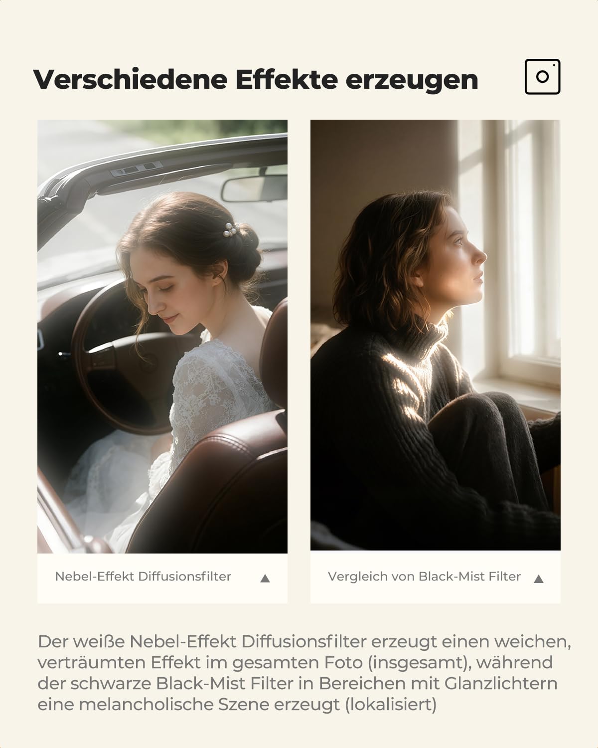 K&F CONCEPT Nebel-Effekt Diffusionsfilter 77mm Mist Filter für Landschafts- und Porträtfotografie (Nano-Klear)
