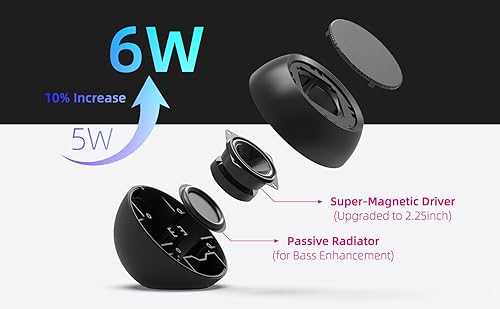 Miniatura 3 de Actualizado Altavoces USB para computadora de escritorioPCportátil  Pequeños altavoces externos Plug-n-Play con sonido cristalino, volumen fuerte,