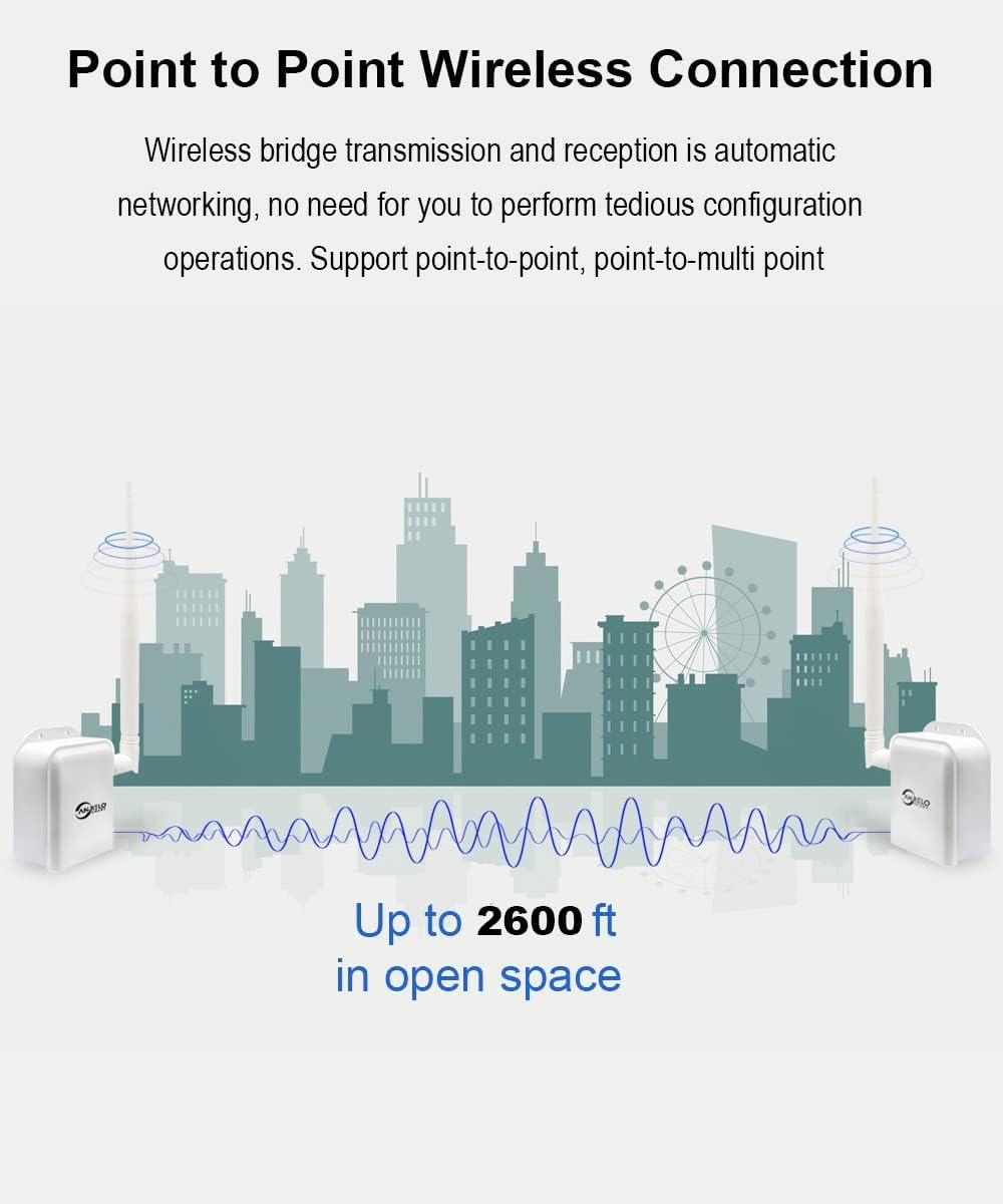 Wireless Bridge Point to Point 2600 feet Long Range Wi-Fi Bridge Wireless Access with High-Gain Antenna, 2.4G WiFi Bridge Repeater Supports 2600 feet Outdoor Transmission Distance