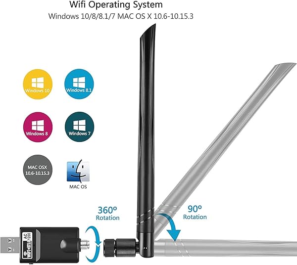 Adattatore USB WiFiChiavetta WiFi 1200MbpsAdattatore WiFi con Bluetooth 5 0 Trasmettitore Ricevitore Dual Band 5 GHz24 GHz USB 3 0 Veloce Alto Guadagno Rete WiFi Dongle Supporta Windows Mac Linux