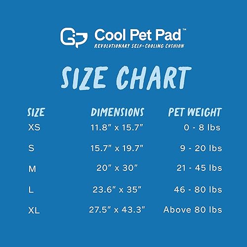 Miniatura 7 de The Green Pet Shop Almohadilla de Mascotas Fresca - Extra Grande, Gris Salvia - Alfombrilla Autoenfriante, Activada por Presión para Perros y Gatos