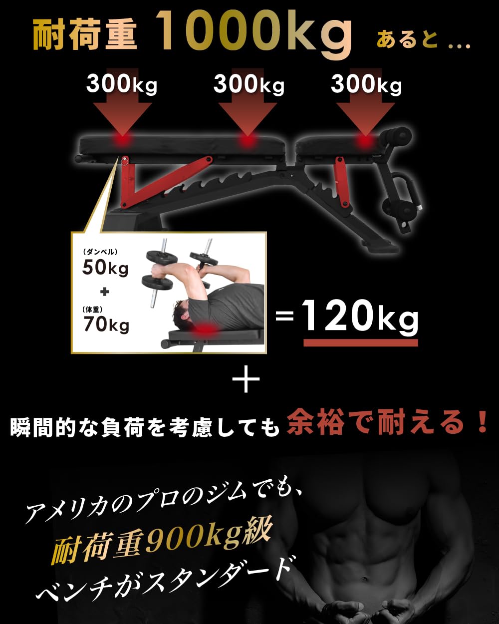 Amazon.co.jp: 3WAY トレーニングベンチ プロモデル インクライン