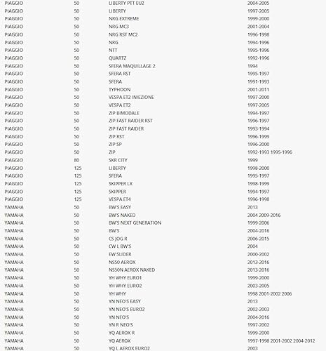 Benzinhahn Unterdruck kompatibel mit APRILIA MALAGUTI MBK PIAGGIO YAMAHA