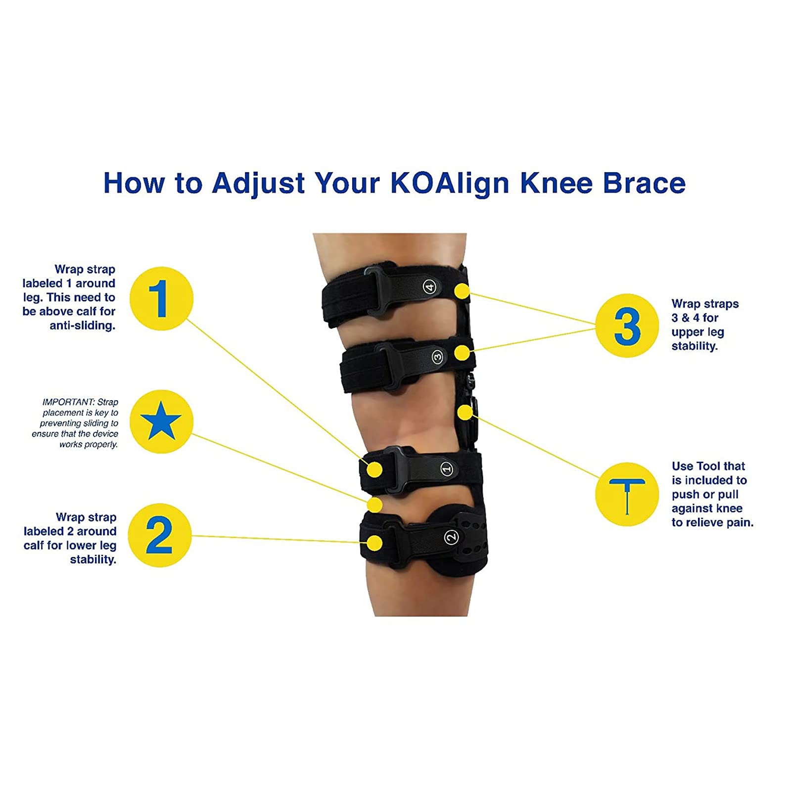 Unloader Kniebandage mit Scharnier, verstellbar, stabilisierende Kniebandage für Arthritis, Gelenkschmerzen, Knorpelreparatur, Schutz und Erholung