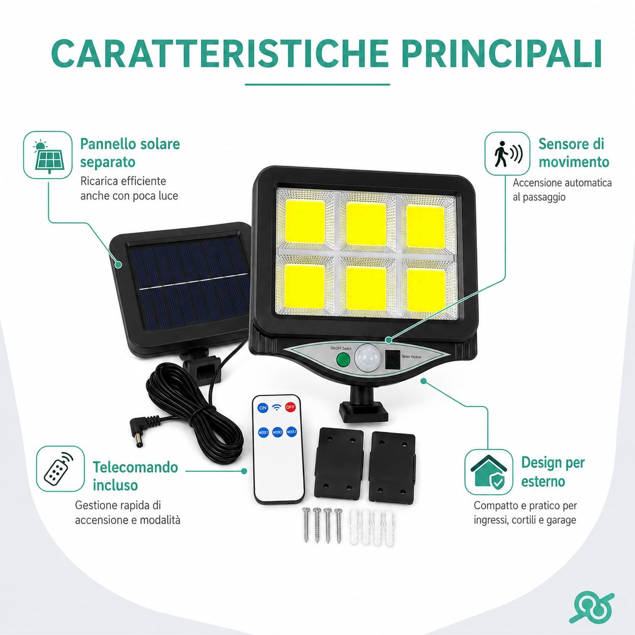 tempo di saldi Set 4 Lampade Solari da Esterno con Sensore di Movimento, Faretti LED con Pannello Solare per Giardino, Garage, Cortile e Ingresso