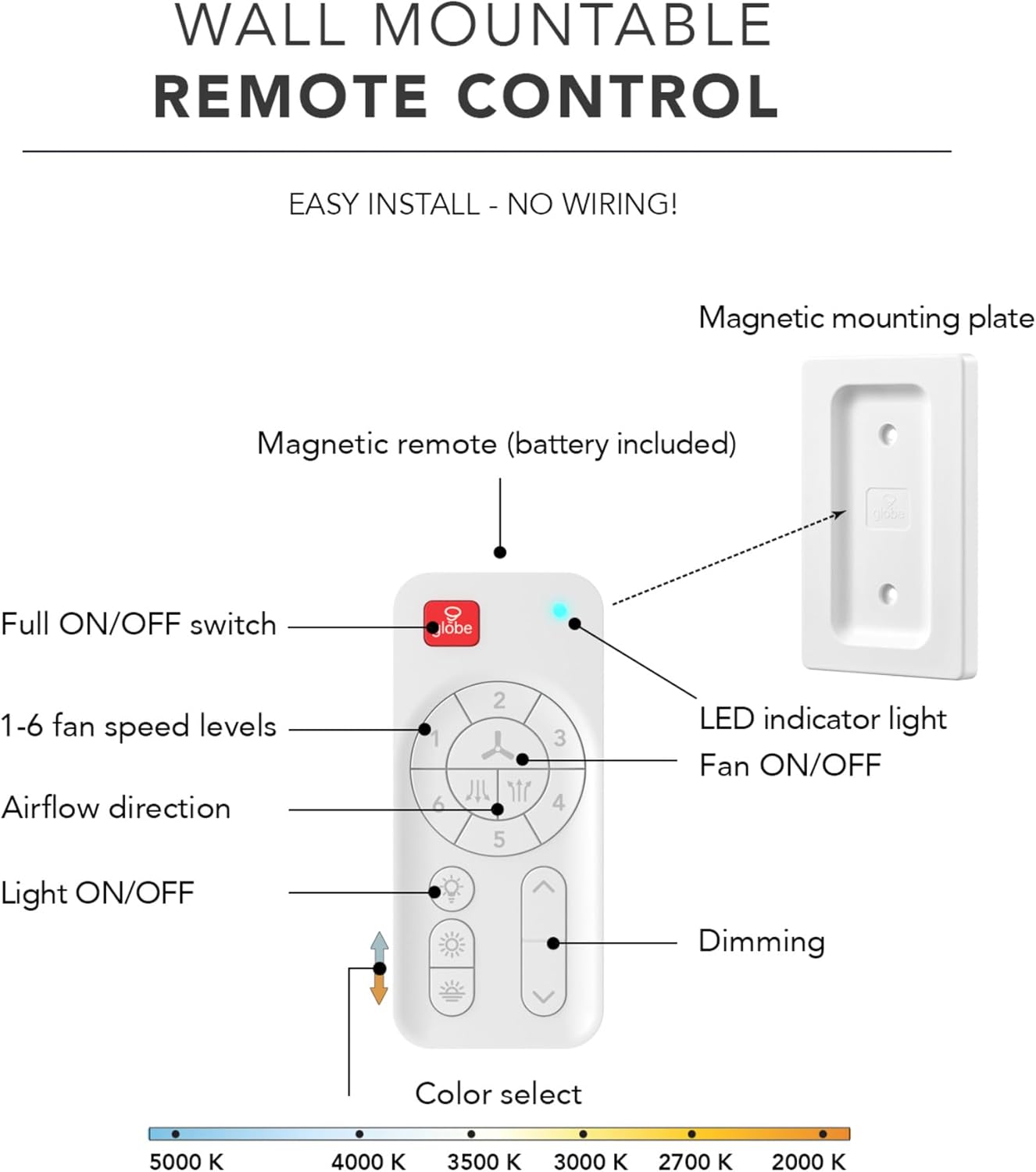 Diagram of the remote control for the GLOBE Electric Veloria ceiling fan, showing buttons for fan speed, airflow direction, light on/off, dimming, and color select.