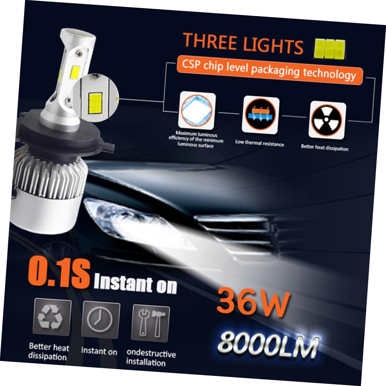 Lampadina LED H4 Csp per Fari Auto e Camion in Alluminio, 2 Pezzi | Chip Csp, Emissione Intensa Omogenea, Mini Ventola Rapida, Impostazione Alogena Compatta, per Montaggio Stabile su Veicoli