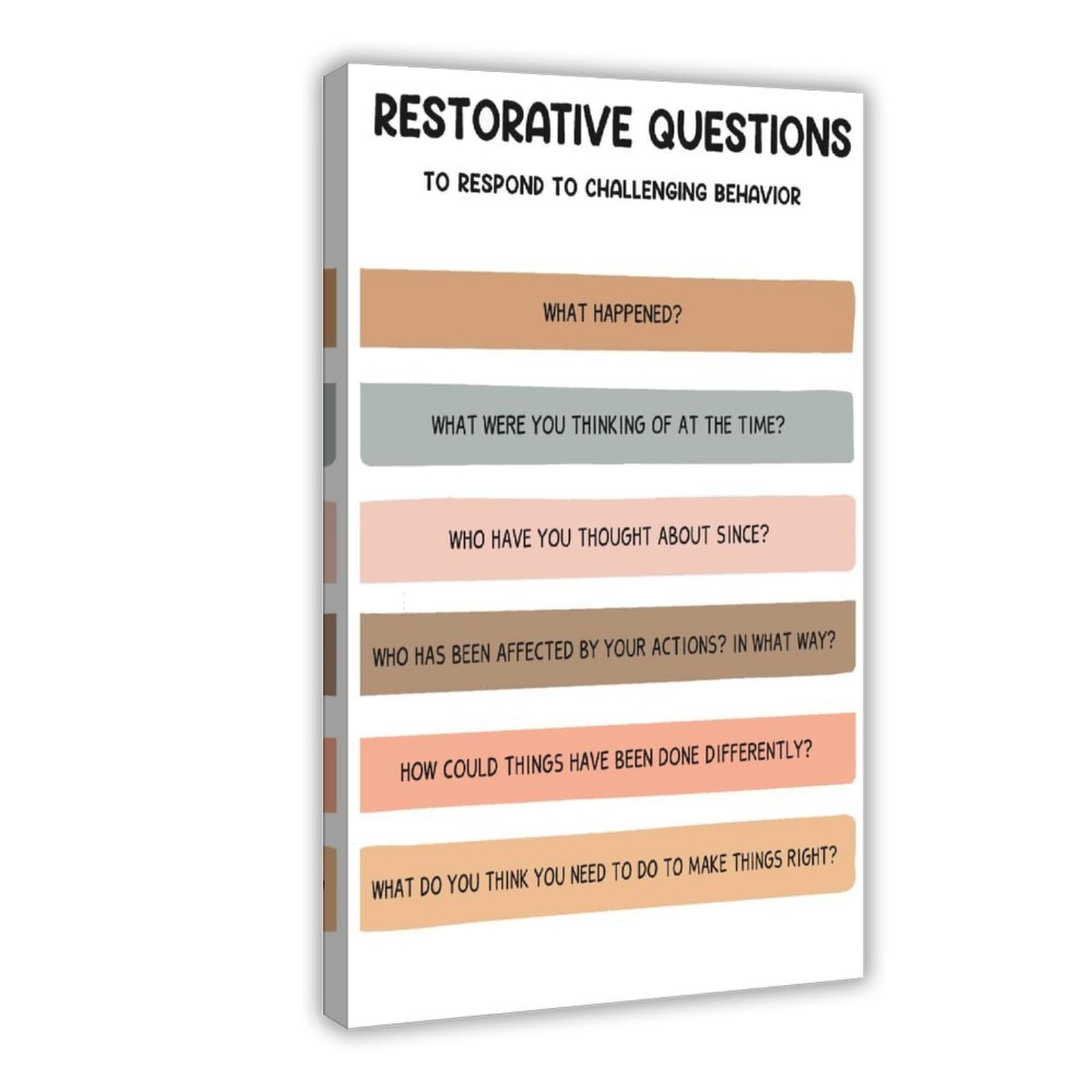 GJtyRFH Restorative Questions Navigate Challenges Canvas Modern Poster Wall Art Prints Paintings Living Room Bedroom Decor 16" L X 24" W