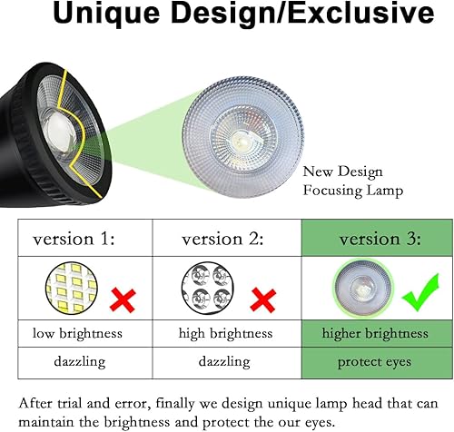 Miniatura 2 de GUYULUX Luces solares con sensor de movimiento para exteriores, focos de seguridad solar detectados por movimiento ultra brillante + luz baja