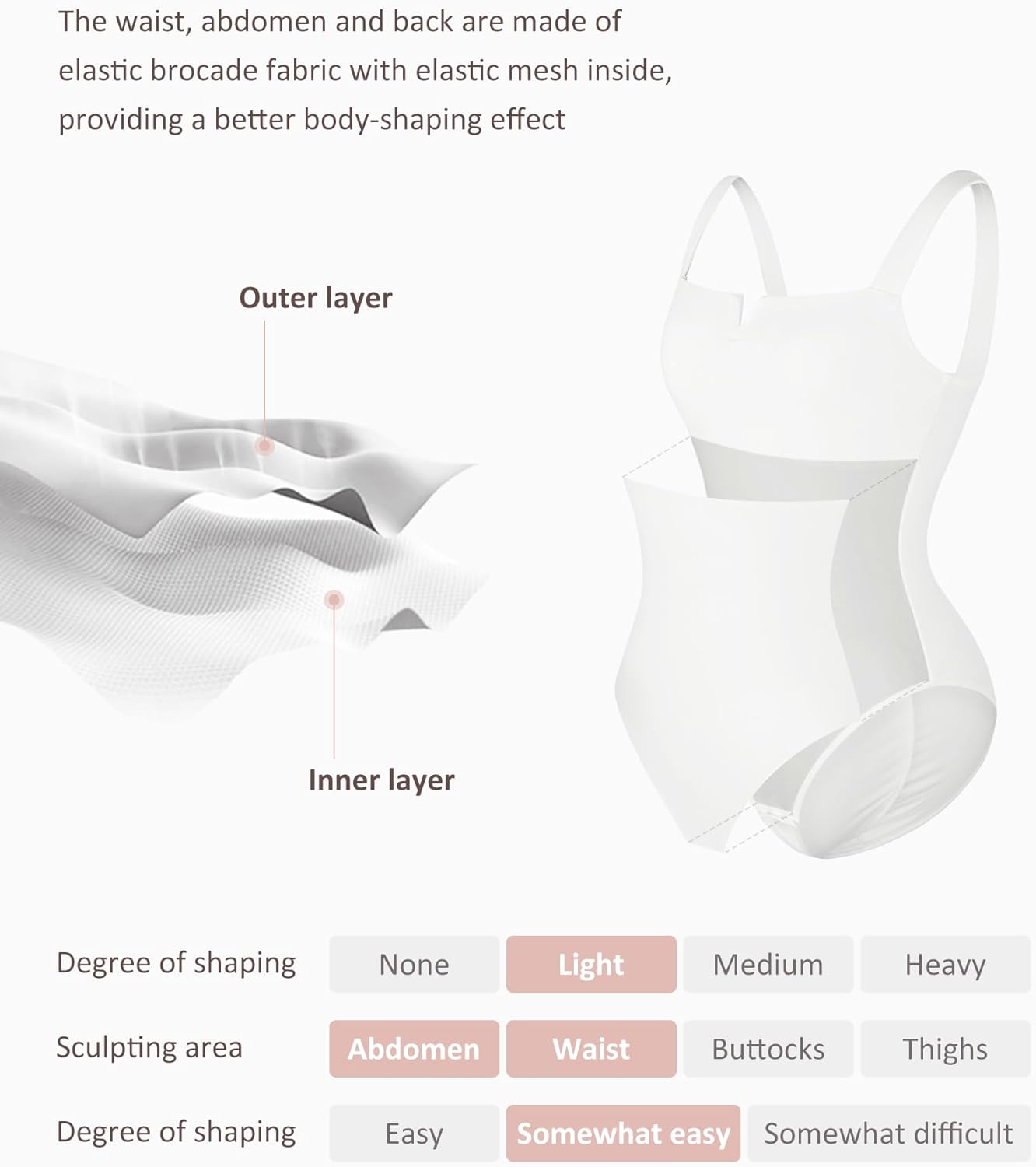 FeelinGirl Square Neck Shapewear Bodysuit for Women Sleeveless Tummy Control Slimming Bodysuit Going Out Tank Tops - Image 5