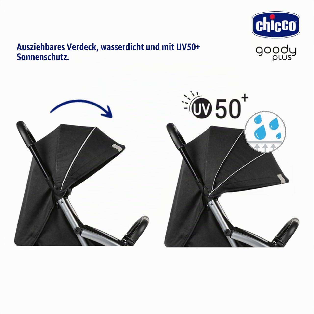 Chicco Kinderwagen, Modell Goody Plus Grey Mist