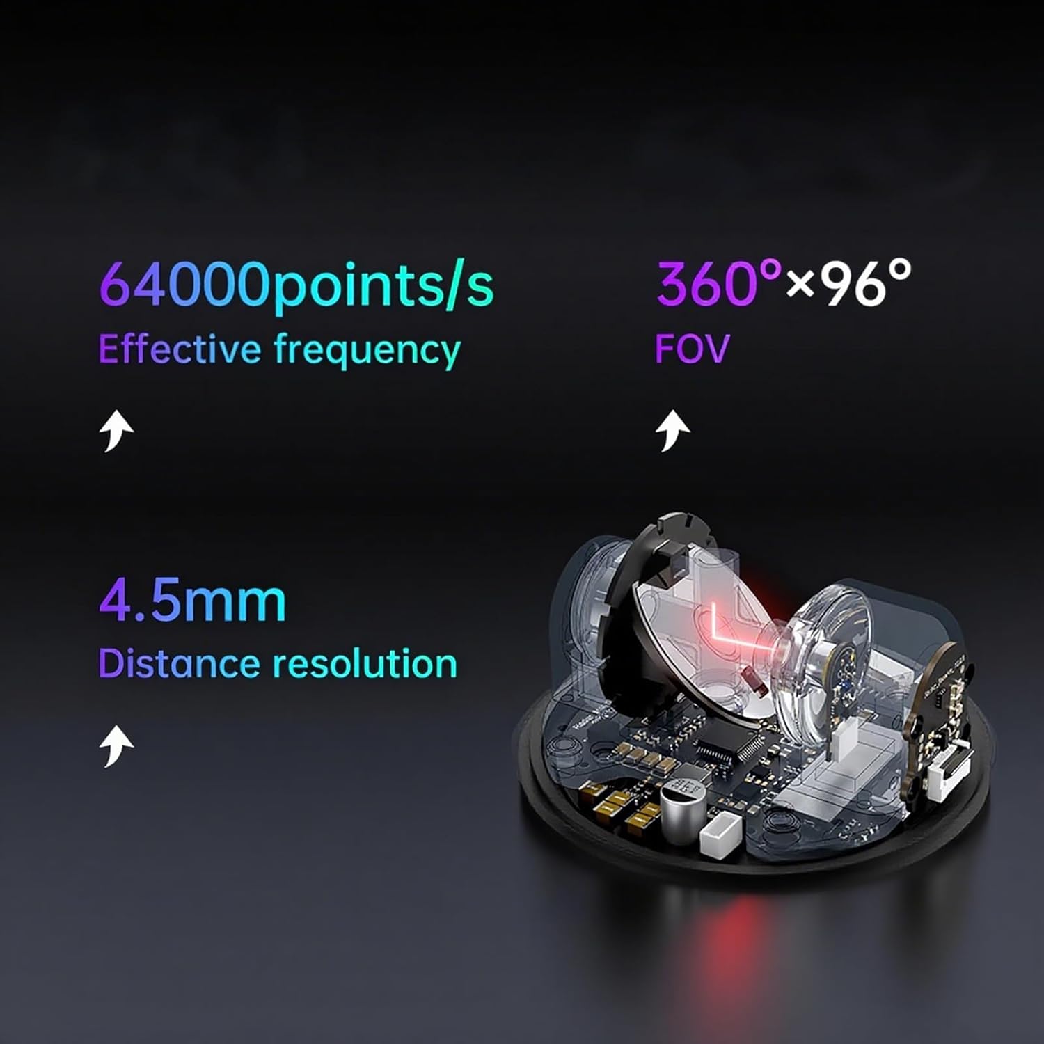 Unitree L2 4D LiDAR Lidar Sensor Laser Radar 360° Hemisphere Scanning, 64,000 Points/S for Robotics & 3D Mapping