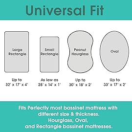 Stretch Fitted Bassinet Sheet Set BROLEX 2 Pack Cradle Sheets for Bassinet Pad/Mattress,Unisex Boys Girls,Ultra Soft,Dolphins Shells