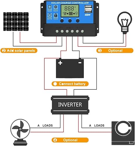 Miniatura 3 de Kit de panel solar de 110 V220 V 300 W, inversor de generador solar completo, controlador de 300 W, panel fotovoltaico de 30 A, sistema de red