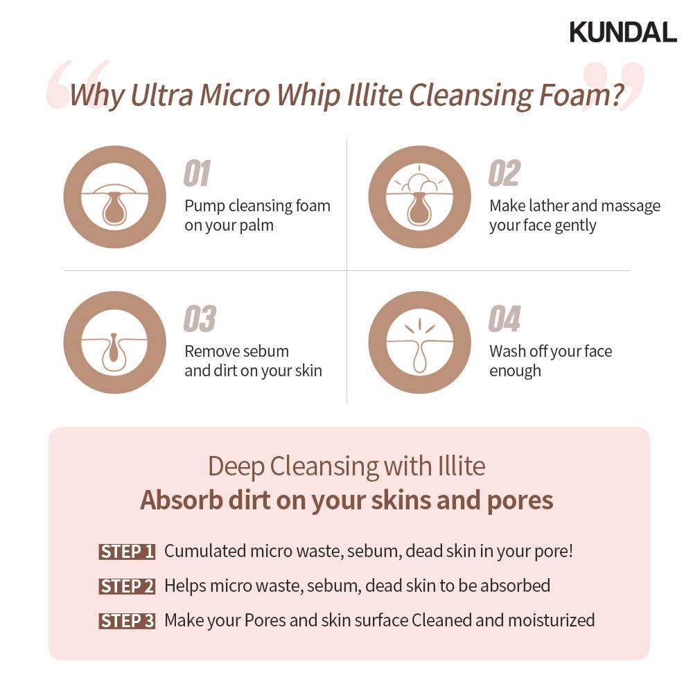 KUNDAL, Hassas Temizlik Sunan Yıkama Köpüğü KUNDAL Ultra Micro Whip Perlite Cleansing Foam 175ml