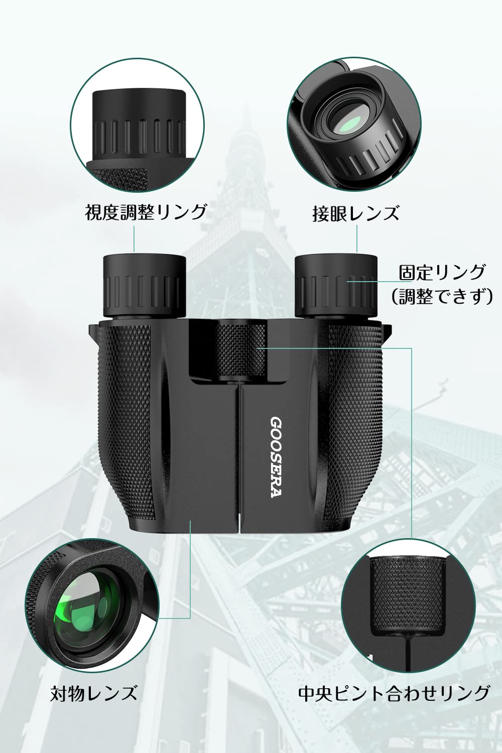 酔いにくい 小型Bak4高倍率双眼鏡 メガネ対応 Amazon | 【2023新登場】 双眼鏡 コンサート ライブ用 10倍
