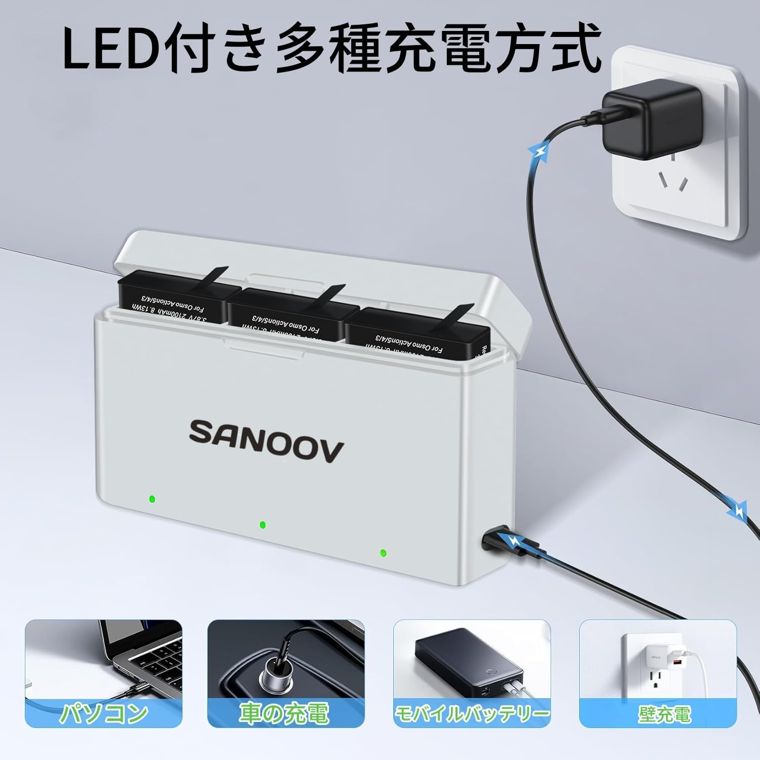 Amazon.co.jp: SANOOV for DJI Action 6/Osmo 360/Action 5 Pro/4/3 