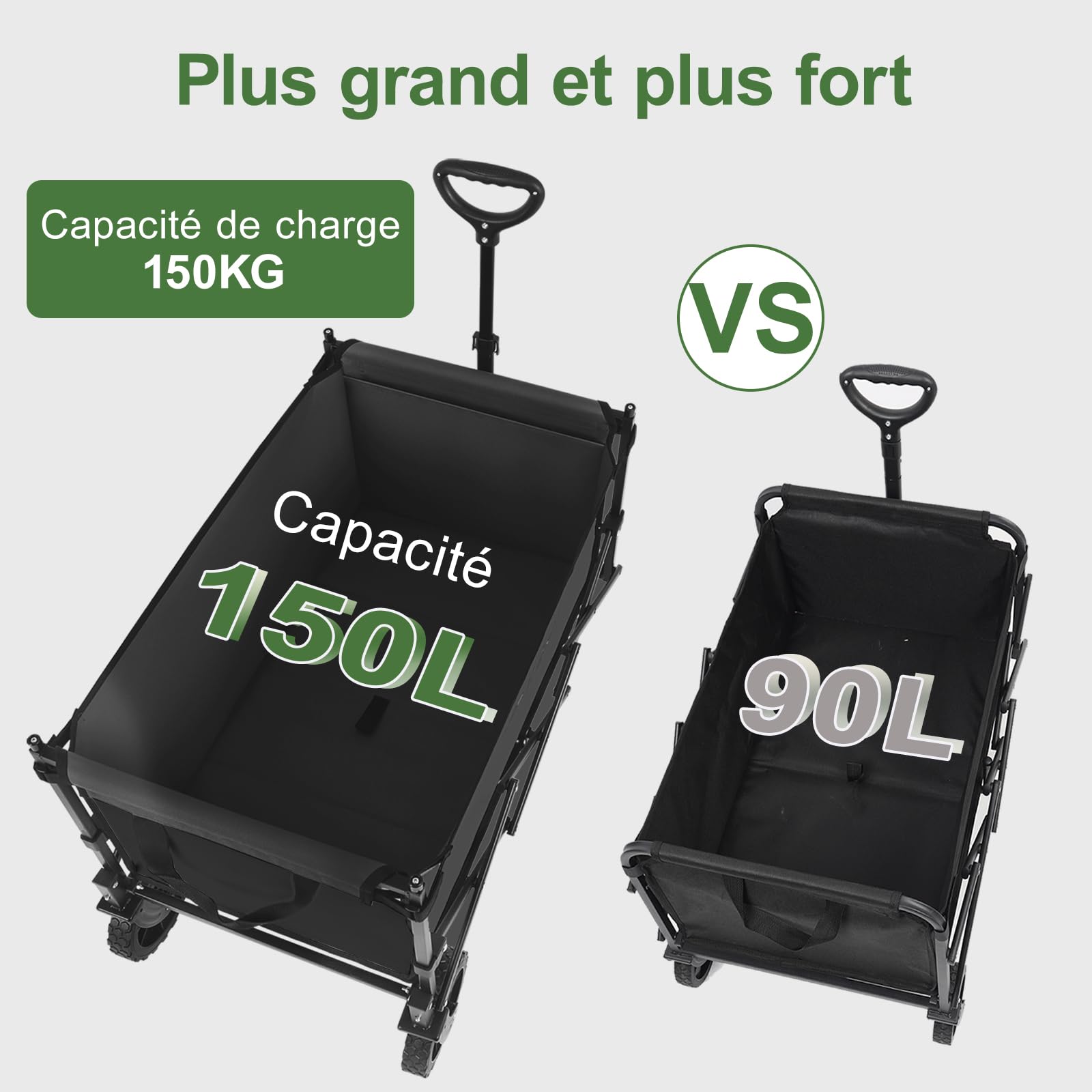 Sekey XXL Chariot Enfant 150L 150KG, Modèle Pliable à Toit, Accessoire de Transport avec Pare-Soleil pour Plage et Camping SE4018, Noir
