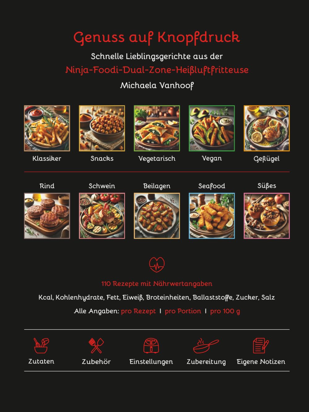 Genuss auf Knopfdruck: Schnelle Lieblingsgerichte aus der Ninja-Foodi-Dual-Zone-Heißluftfritteuse