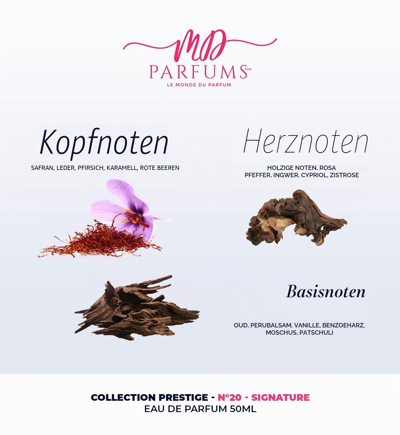 MDPARFUMS Eau de Parfum Signature I 50 ml Made in Frankreich I Signature Nr. 20 – Kollektion Prestige Paris I Parfüm für Damen und Herren