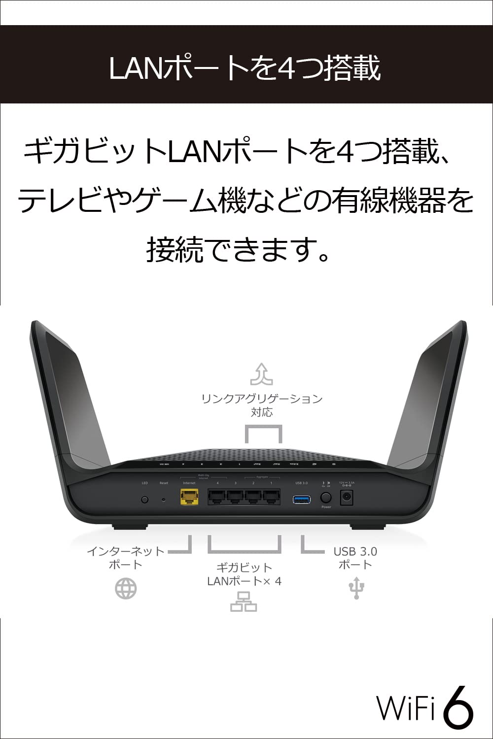 Amazon.co.jp: Netgear 11ax AX6600 Nighthawk RAX70 W-iFi Router 