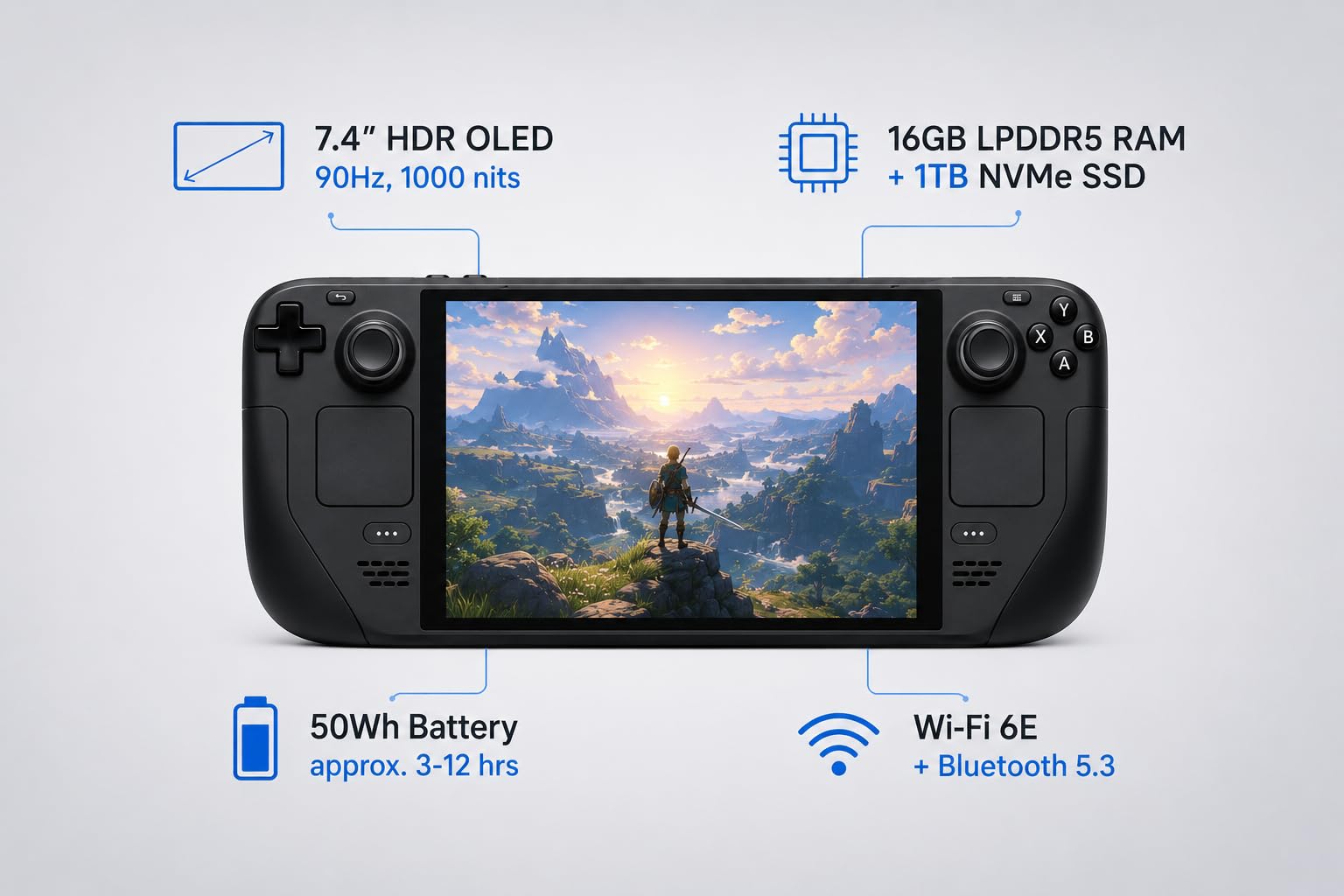 Amazon.com: VALVE Steam Deck OLED 1TB SSD + 16GB RAM