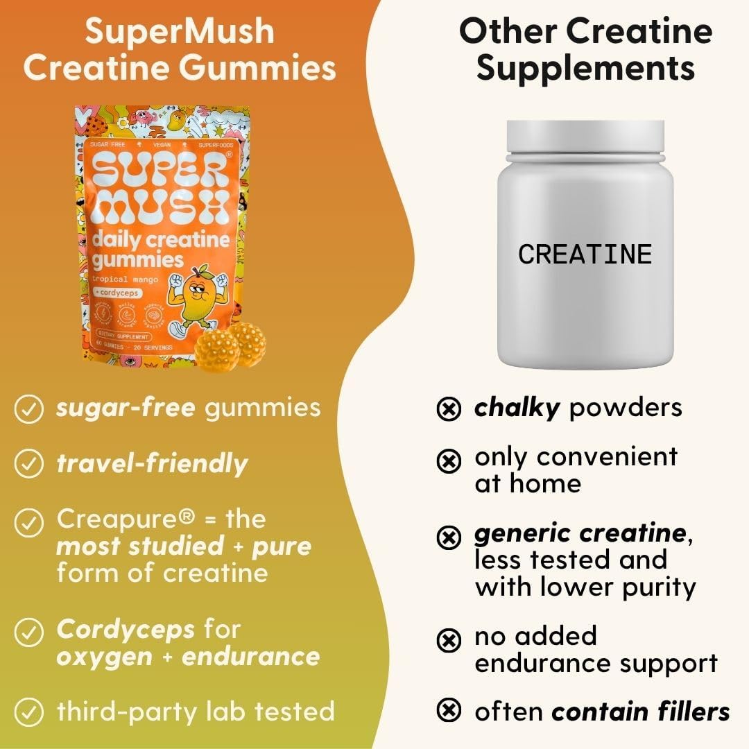 SuperMush Daily Creatine Gummies with Cordyceps - Daily Superfood - Sugar Free Creatine Monohydrate Supplement for Strength, Focus, and Recovery – Vegan Gummy Formula, Mango Flavor, 20-Day Supply
