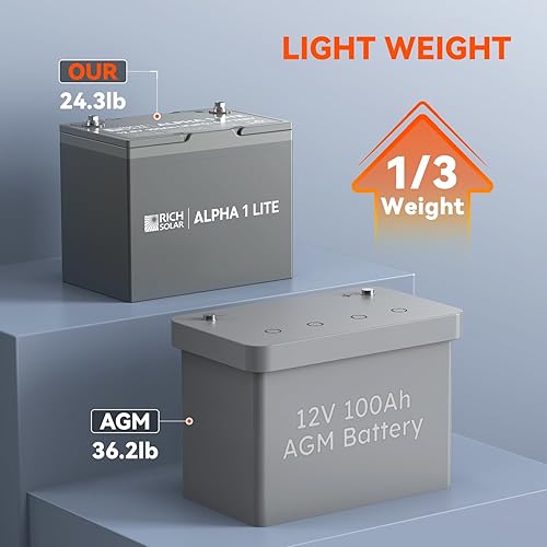 Miniatura 5 de RICH SOLAR Batería de fosfato de hierro de litio LiFePO4 de 12 V 100 Ah con más de 5000 ciclos profundos y protección BMS para energía solar,