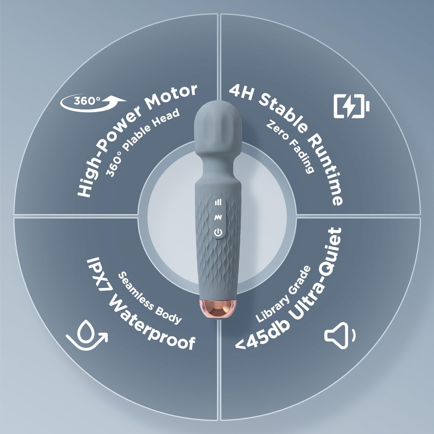 Personal Massager for Body Pain Relief - 4H Powerful Performance Cordless Handheld Massager Waterproof & Quiet, 20 Modes 8 Speeds, Deep Tissue Muscle Massager for Neck, Shoulders, Back(LX-Gray)