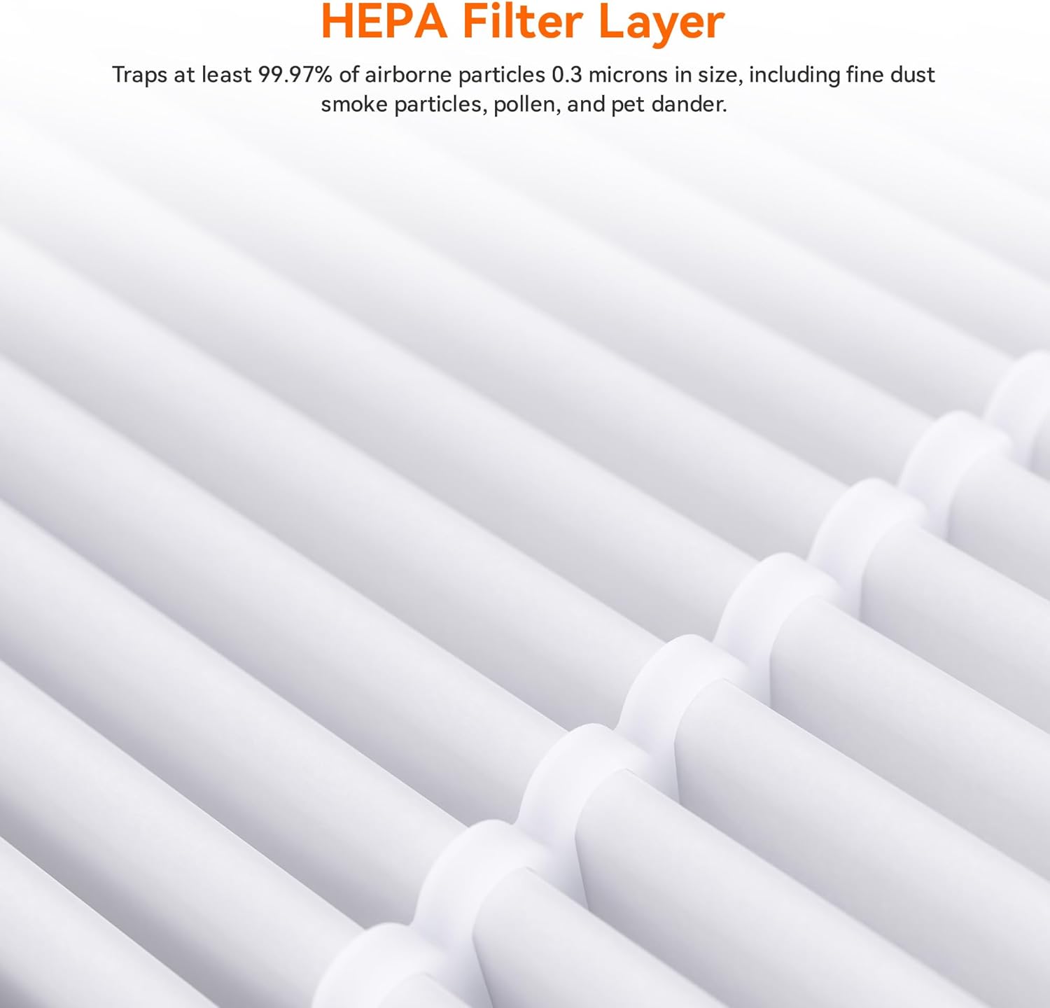 AIRROMI A2002 HEPA Air Purifier Replacement Filter, 3-In-1 Original Filter, Remove 99.97% of 0.3 Micron Particle 2 Pack White Activated Carbon - Image 5