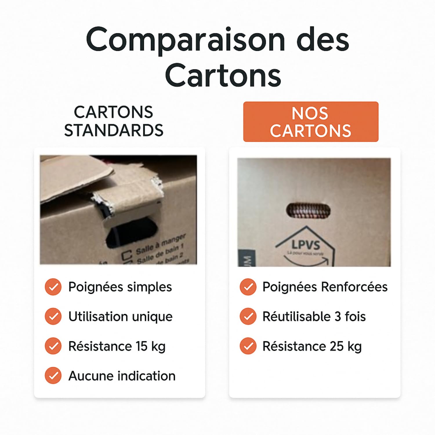 Kit Déménagement T3-30 Cartons + 1 Rouleau de Papier bulle 20m x 50cm