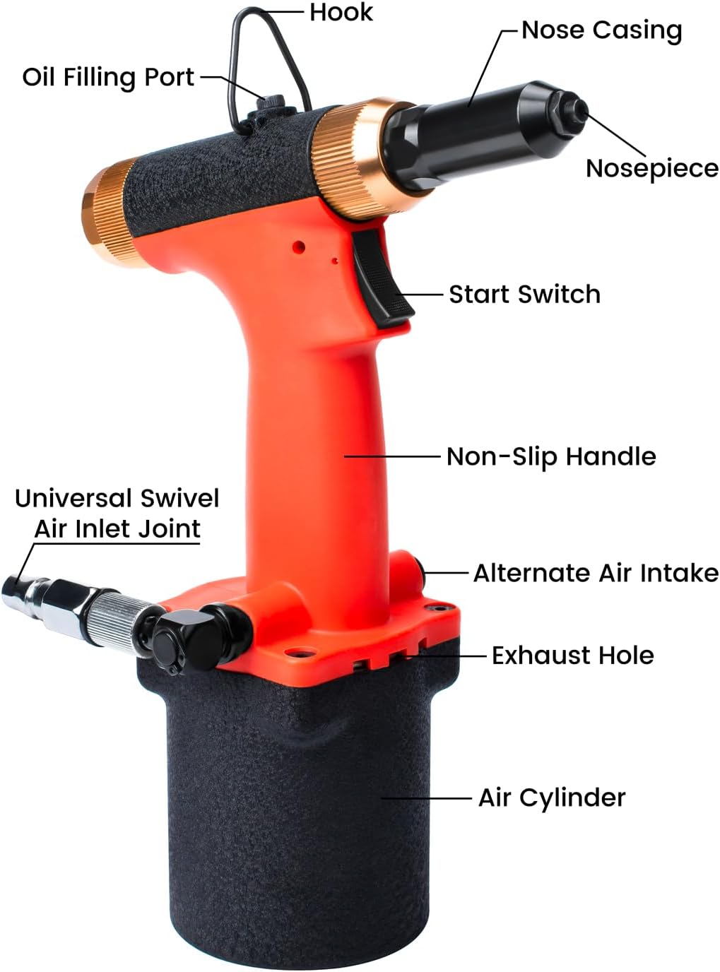 Pneumatic Pop Riveter Gun Hydraulic Air Rivet Tool Kit with 3/32 & 1/8 & 5/32 & 3/16 inch Nosepieces