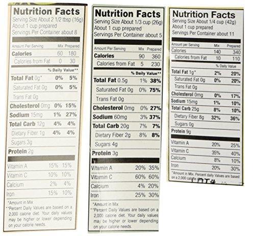 Frontier Soups 100% Natural Homemade In Minutes Gluten-Free Soup Mix 3 Flavor Variety Bundle: (1) Michigan Ski Country Chili Mix, (1) Virginia Blue Ridge Cheddar Broccoli Soup Mix, and (1) Connecticut Cottage Chicken Noodle Soup Mix, 4.5-15 Oz. Ea.