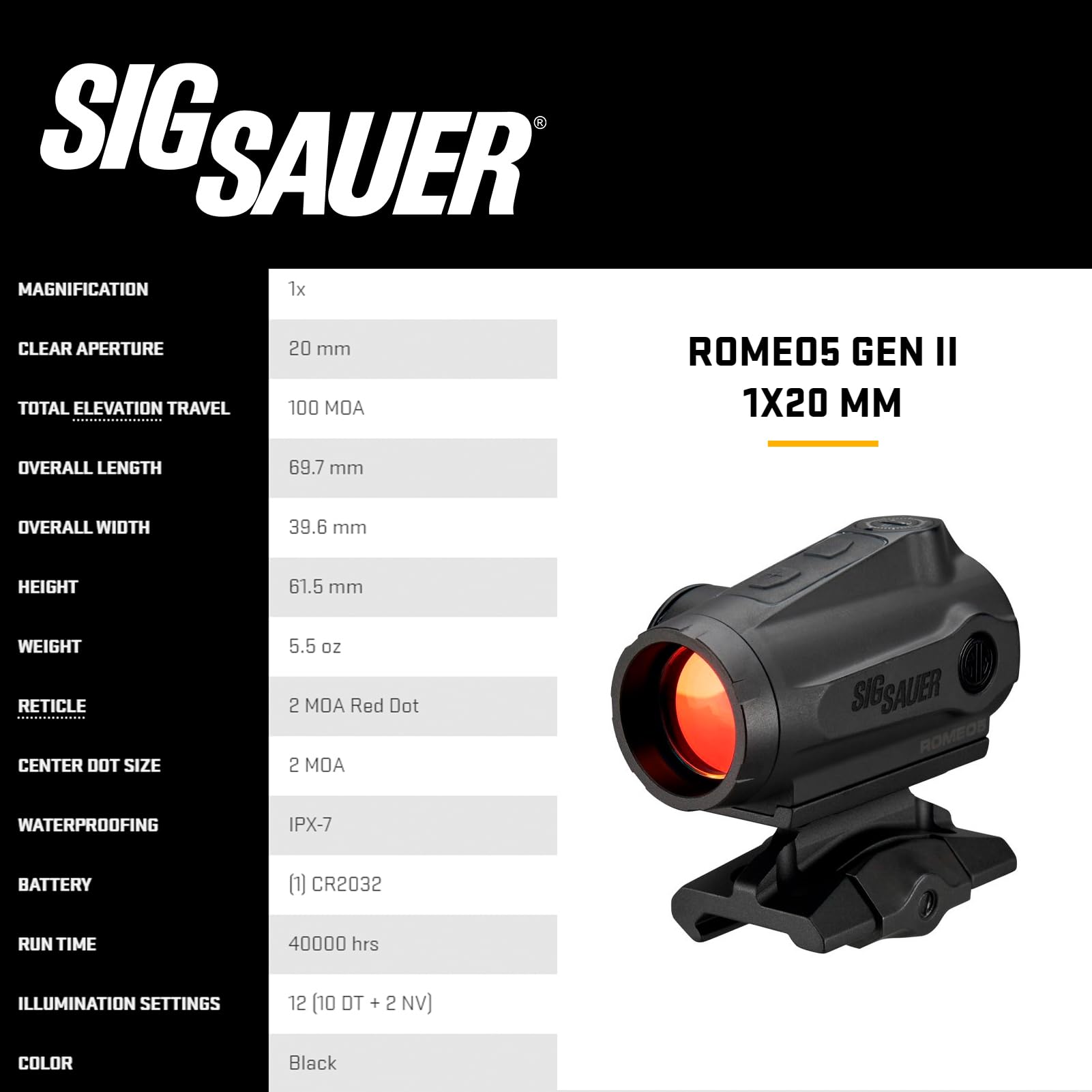 SIG SAUER ROMEO5 GEN II 1x20mm Compact Durable IPX-7 Waterproof Gun Shooting Sight, Parallax-Free Optical Design, 12 Illumination Settings - Red Dot Sight