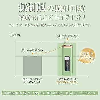 Amazon | 脱毛器 【サロン級IPL光脱毛器】 VIO対応 メンズ 髭