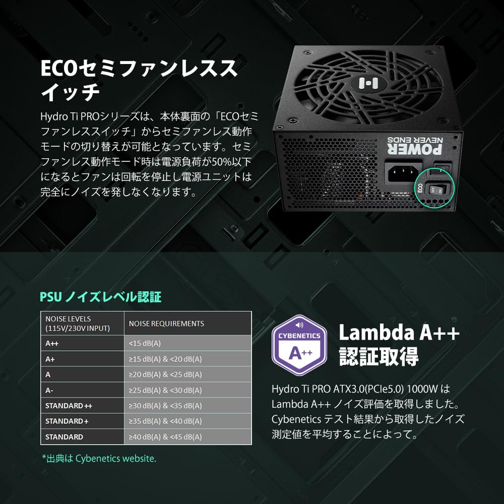 1000W FSP Fortron Hydro TI PRO ATX 3.0 80+TITANIUM : Amazon.sg: Electronics