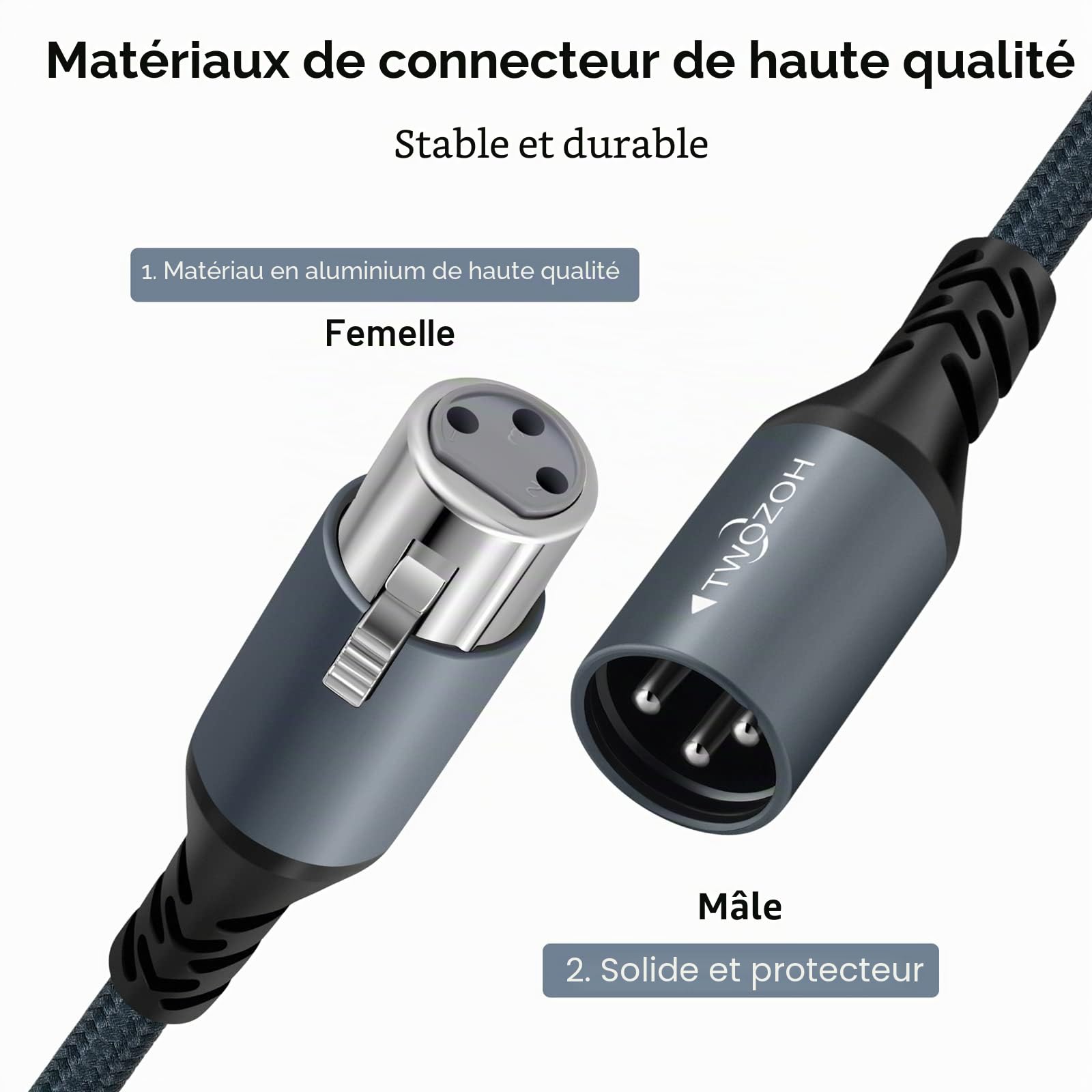 Twozoh Cable Audio XLR Mâle vers Femelle 15M Lot de 2, Tressé équilibré Câble de Microphone XLR 3 broches 2 Pièces (Profesionnel/HiFi)