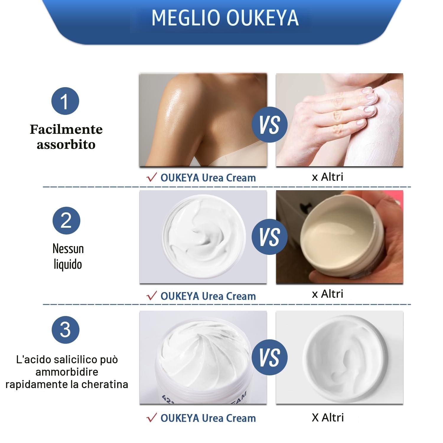 OUKEYA Crema Urea 42% con Acido 2%, Balsamo Piedi Mani per il Trattamento Piedi, Talloni, Ginocchia, Gomiti, Crema Corpo Secchi Screpolati, Idrata, Rimuove Calli, Duroni
