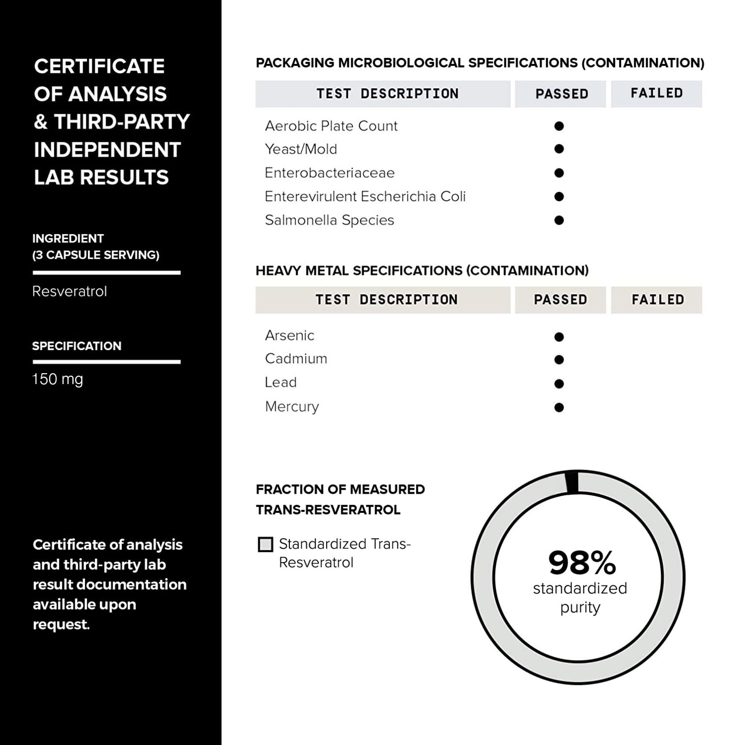 1500mg NMN + Resveratrol Supplement – with Uthever® NMN – High Potency — Amazon image 8