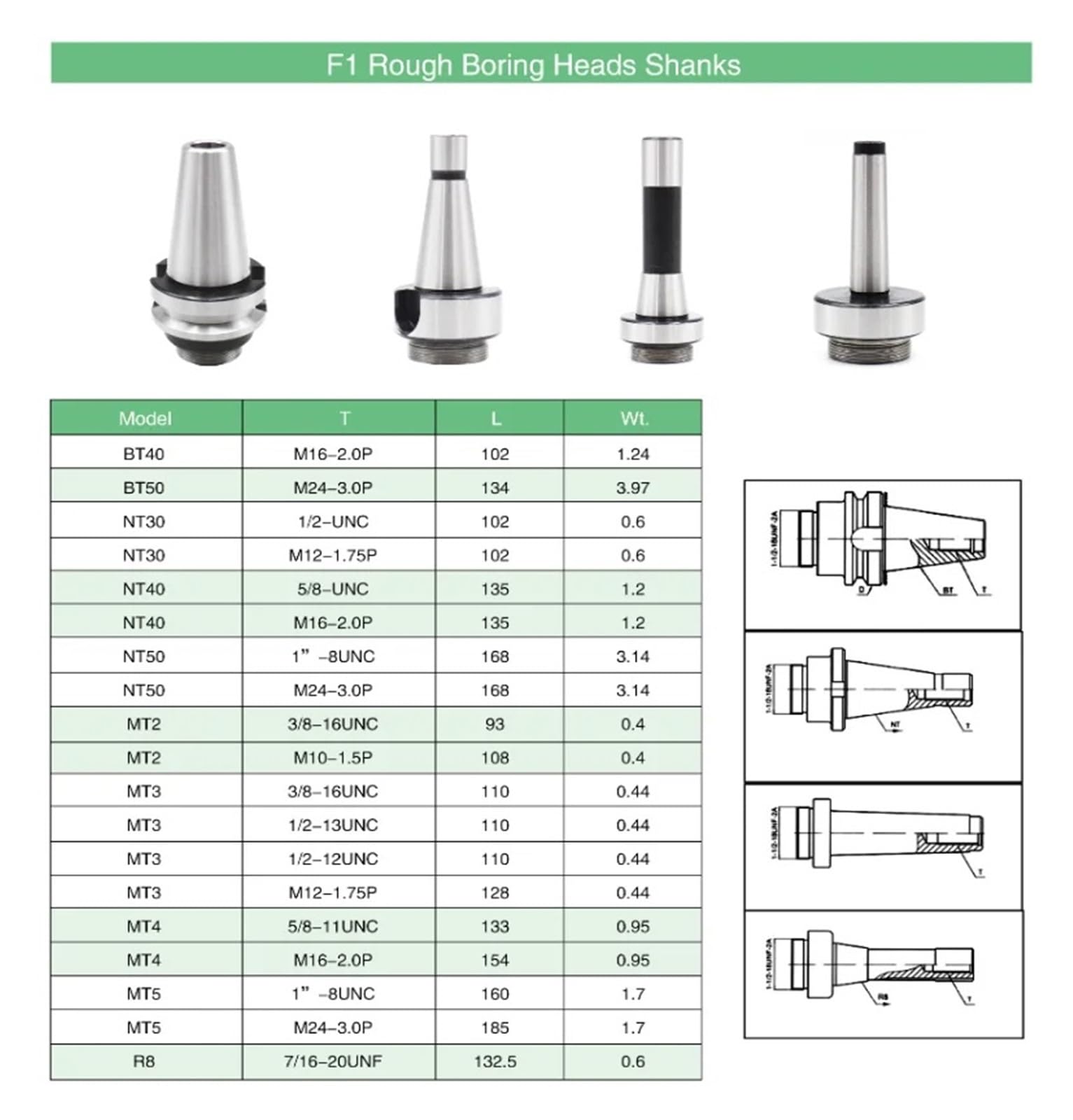 F1 2/3/4 pulgadas 50/75/100 mm tipo cabezal de taladrado 12/18/25 mm barra de torno fresado + llave hexagonal