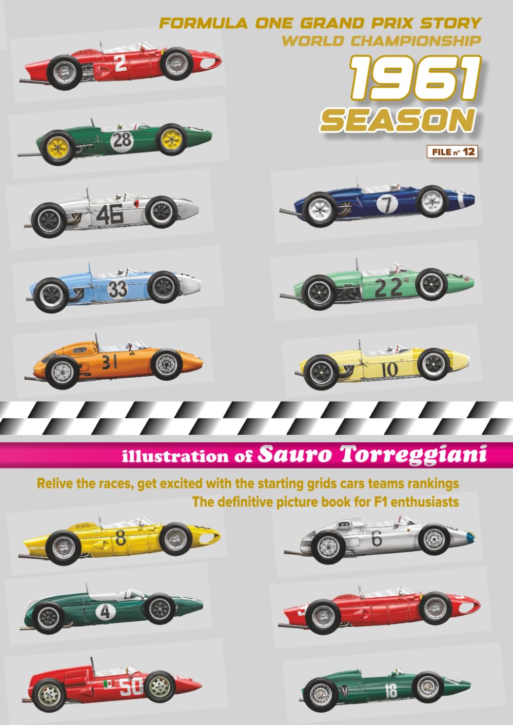 1961 Season Formula One Grand Prix Story World Championship: Relive the races, get excited with the starting grid cars teams rankings. The definitive picture book for F1 enthusiast