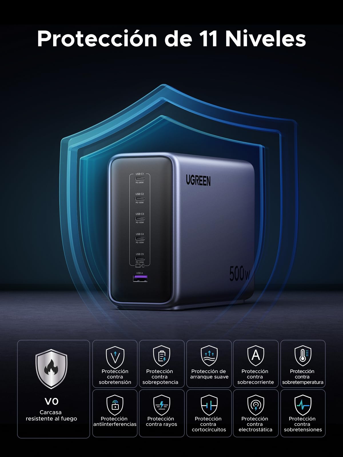 UGREEN Nexode 500W Cargador USB C con 6 Puertos Estación de Carga GAN | PD 3.1 PPS 45W Compatible con iPhone 17 Pro MAX Air 16 15 14 13 Galaxy S26 25 24 Pixel 10 Pro iPad MacBook M5 M4