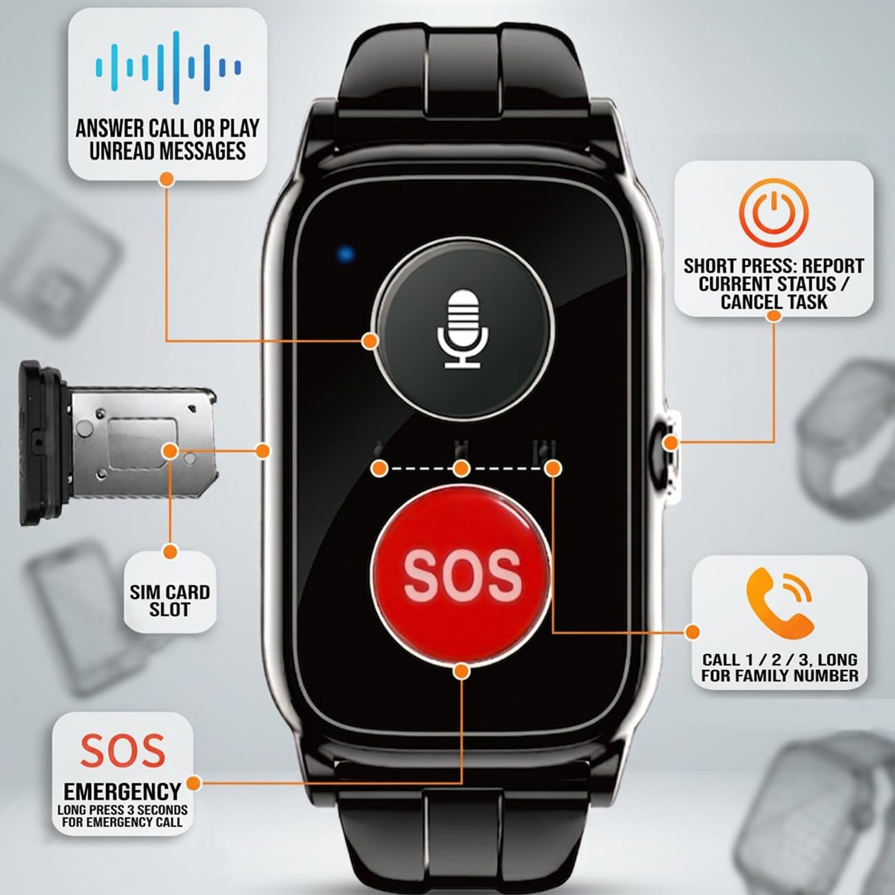Reloj Localizador Personas Mayores Detección De Caídas, SOS para Personas Mayores Llamadas Caídas Posición GPS Ancianos Pour Alzheimer Black,4.9 * 3.3cm