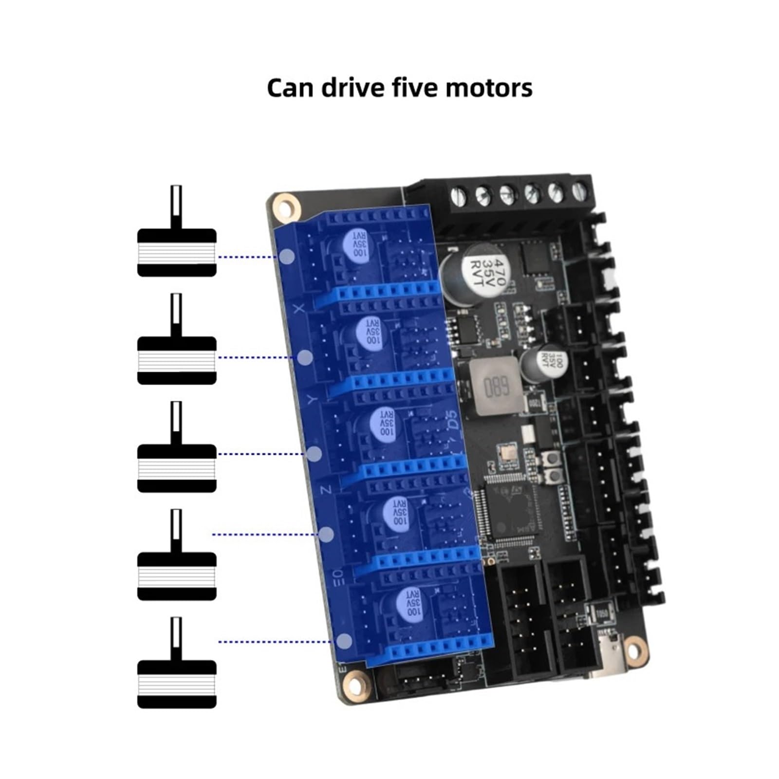 Amazon.com: Mellow Klipper/Marlin Firmware DIY 5 Axis Fly D5 Board
